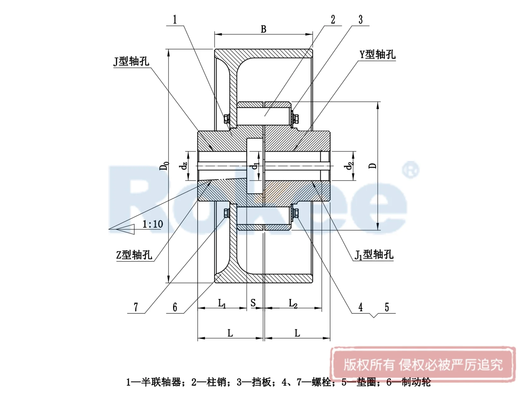 LXZ(HLL)型带制动轮弹性柱销耀世娱乐