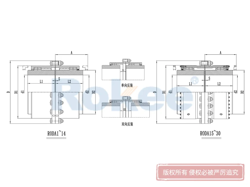 RODA 基本型鼓形齿式耀世娱乐