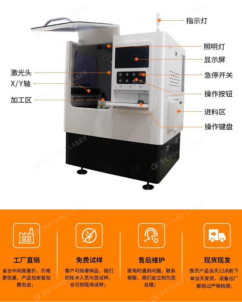 红外皮秒星亿注册-结构.png 红外皮秒星亿注册-结构.png