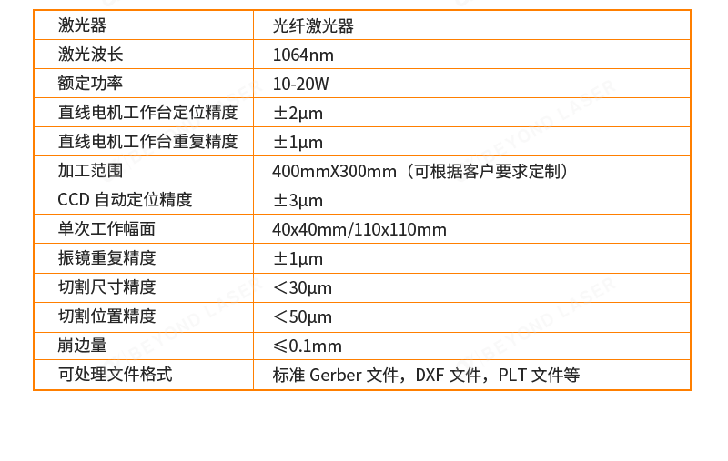 红外皮秒星亿注册-参数.png 红外皮秒星亿注册-参数.png