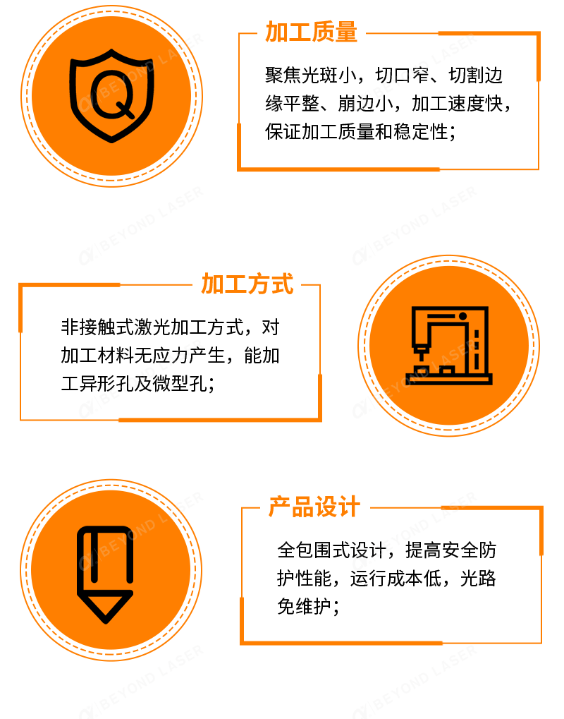 红外皮秒星亿注册-优势.png 红外皮秒星亿注册-优势.png