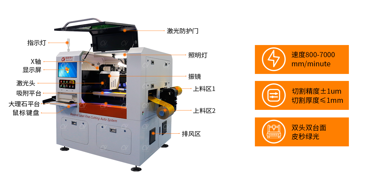 皮秒绿光星亿注册-结构.png 皮秒绿光星亿注册-结构.png