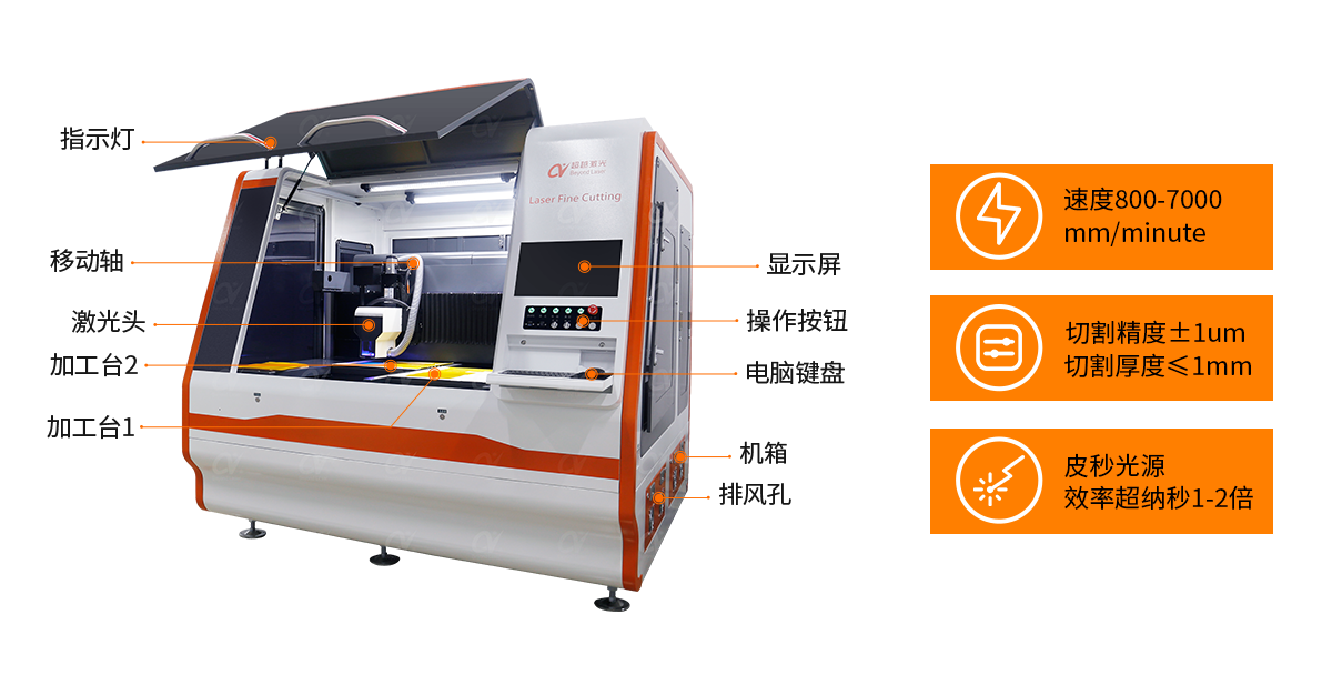 皮秒紫外星亿注册 -结构.png