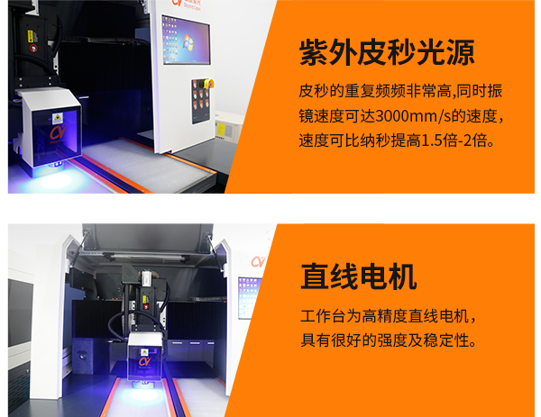 双工位FPC皮秒星亿注册-特点2.png