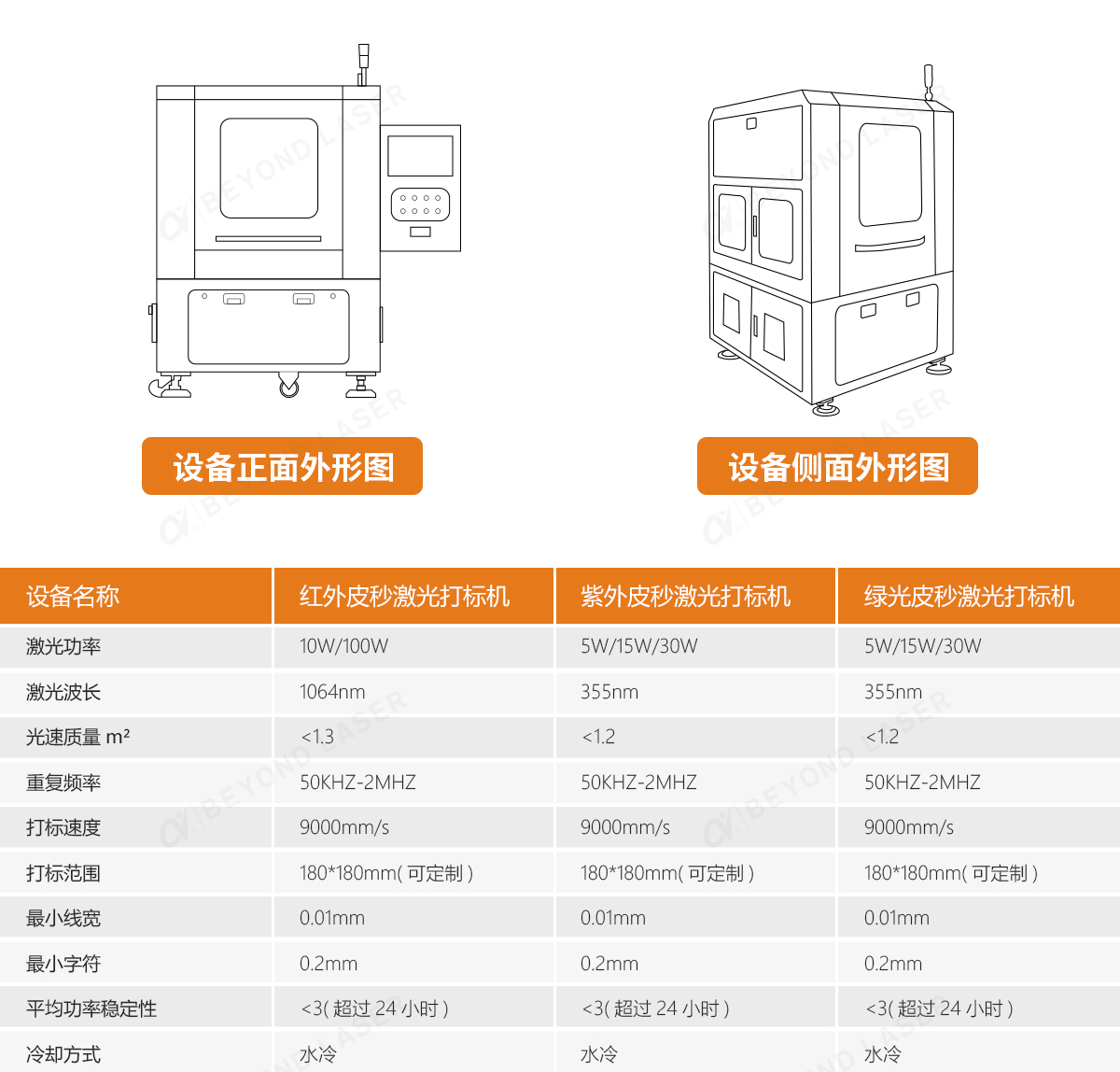 技术参数.jpg 技术参数.jpg