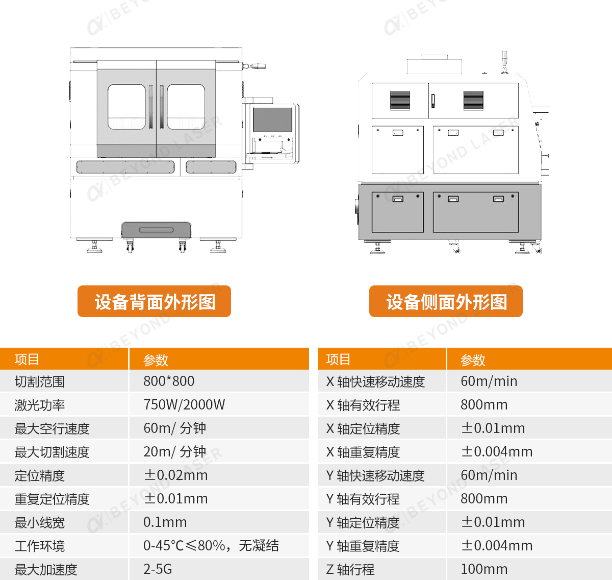 技术参数.jpg 技术参数.jpg